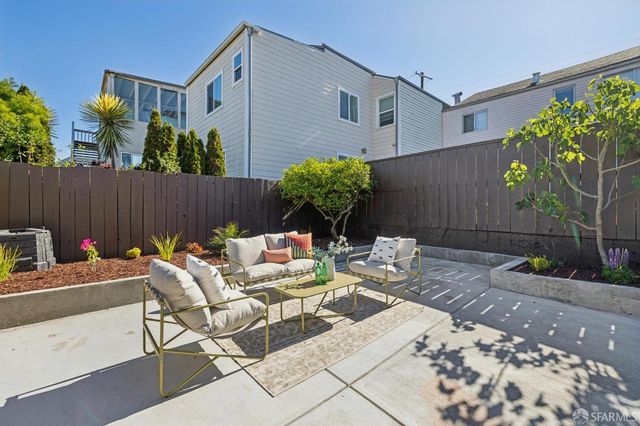 433 Excelsior Avenue, San Francisco, CA 94112