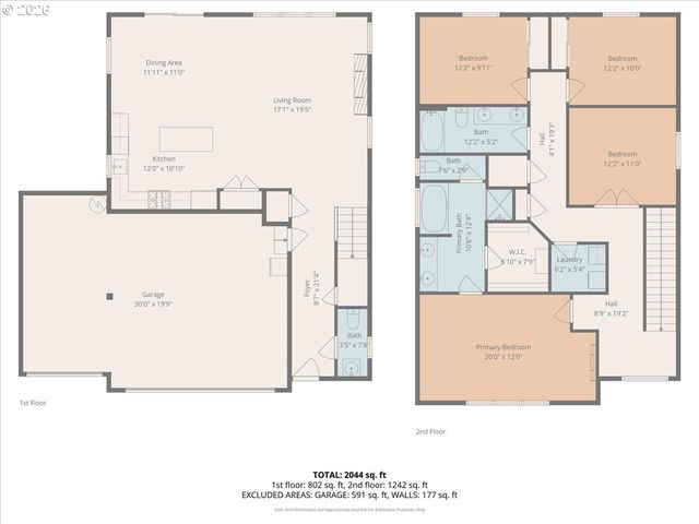 2635 Nw 6TH Ave, Battle Ground, WA 98604