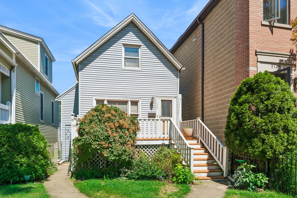 1730 W Winona Street, Chicago, IL 60640