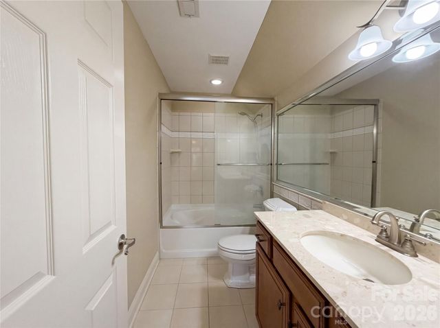 2016 Rocky Stream Road, York, SC 29745
