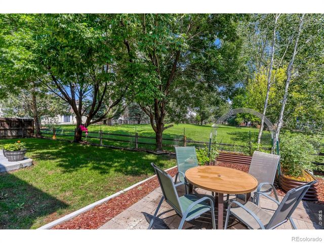 1245 Fall River Circle, Longmont, CO 80504