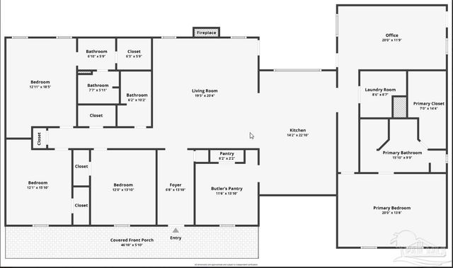 6000 Cheyenne Dr, Milton, FL 32570
