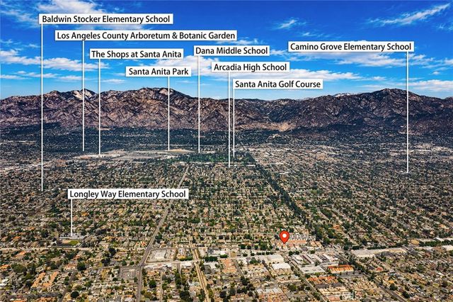 2624 Paisly Court, Arcadia, CA 91007
