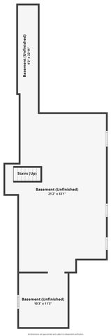 1113 Alpine Avenue NW, Grand Rapids, MI 49504