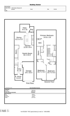 1032 Amber Shadow Drive, Durham, NC 27703