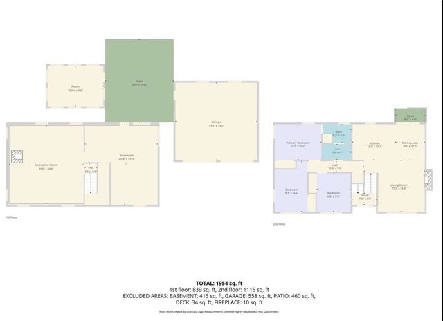 9 Therese Street, Narragansett, RI 02882