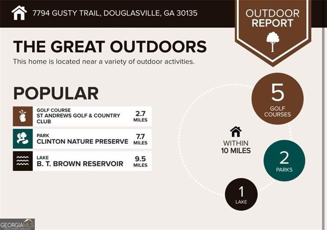 7794 Gusty Trail, Douglasville, GA 30135