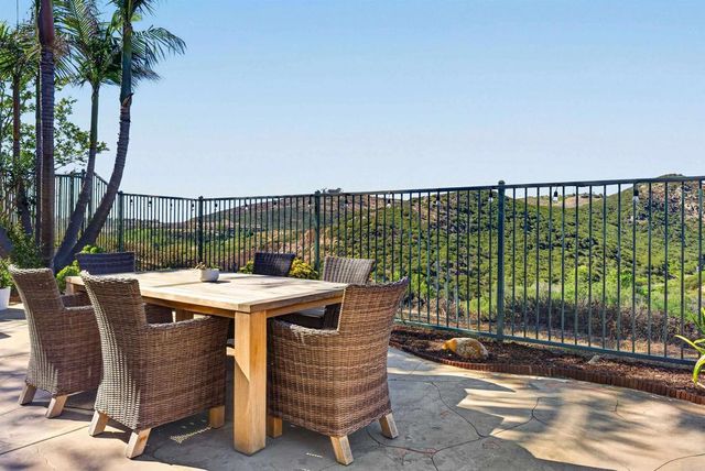 1650 Sagewood Way, San Marcos, CA 92078