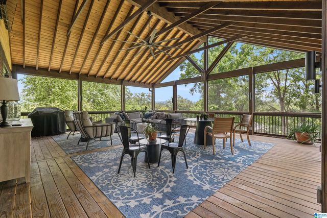 1419 CLERMONT DRIVE, Homewood, AL 35209