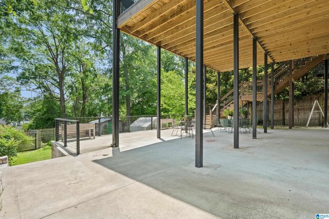 1419 CLERMONT DRIVE, Homewood, AL 35209