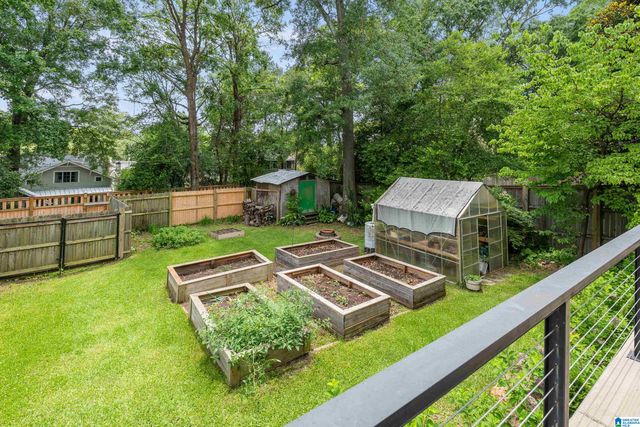 1419 CLERMONT DRIVE, Homewood, AL 35209