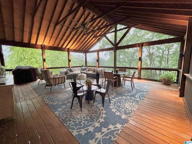 1419 CLERMONT DRIVE, Homewood, AL 35209