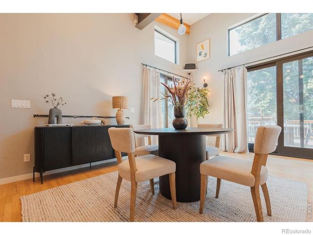 1917 Sheely Drive, Fort Collins, CO 80526