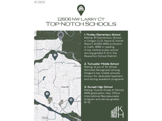 12606 Nw LARRY Ct, Portland, OR 97229