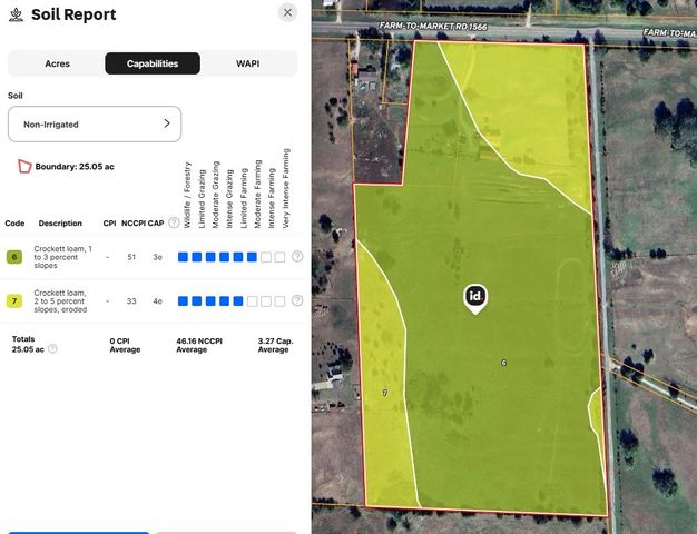 2035 FM-1566, Celeste, TX 75423