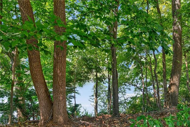 2075 Heron's Point LN, Suffolk, VA 23434