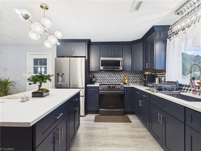 223 Jay Place, High Point, NC 27263