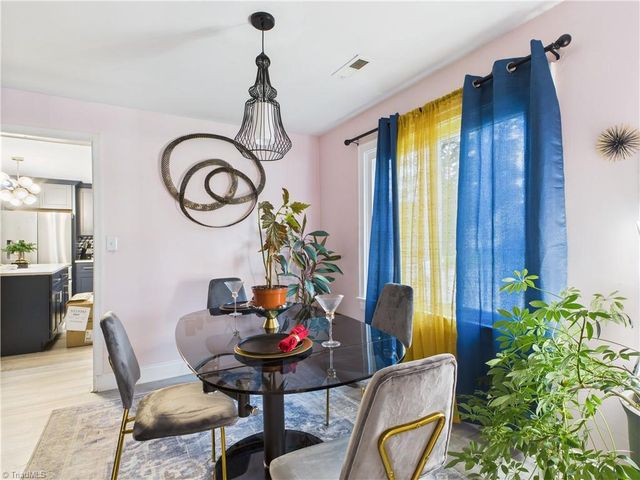 223 Jay Place, High Point, NC 27263
