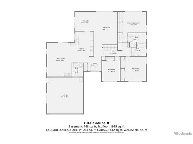 411 Leyden St, Denver, CO 80220