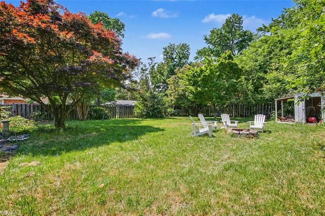 5216 Windermere AVE, Norfolk, VA 23513