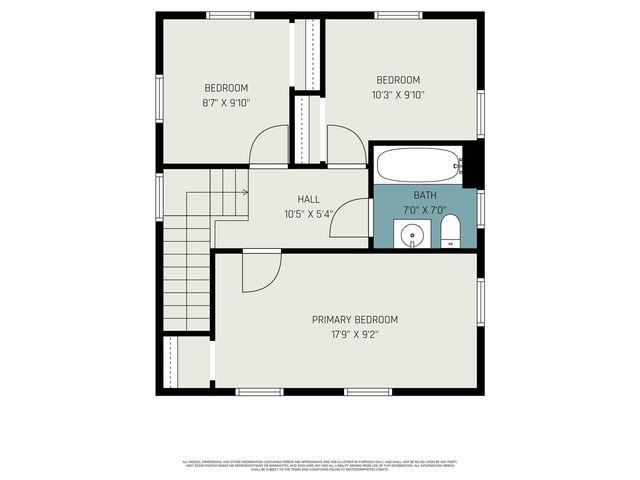 236 Surby Avenue, Battle Creek, MI 49015