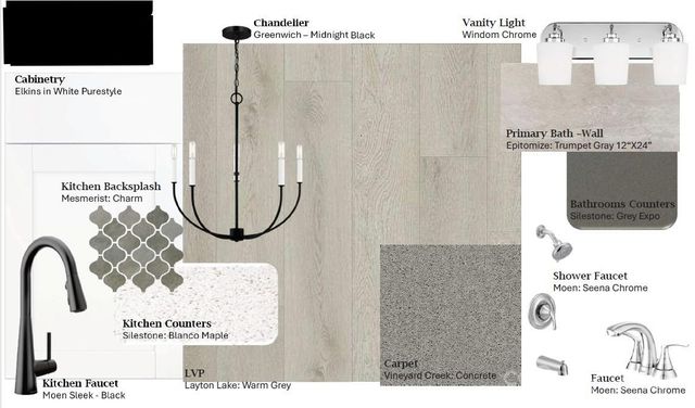 12555 Forager Place, Midland, NC 28107