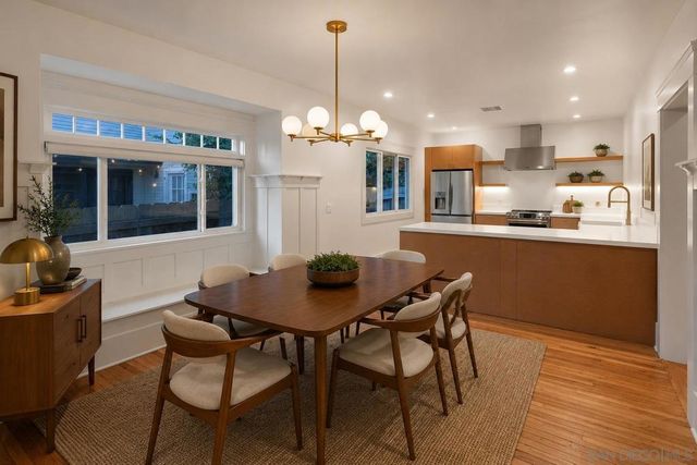 3051 2nd, San Diego, CA 92103