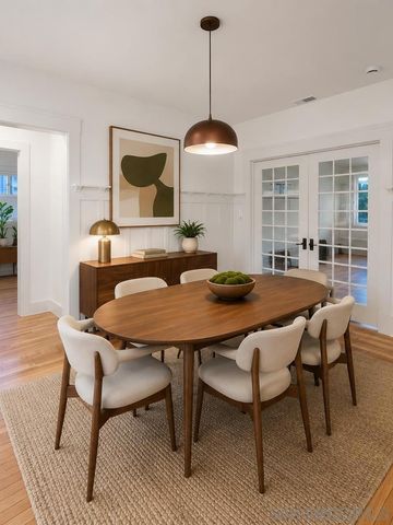 3051 2nd, San Diego, CA 92103