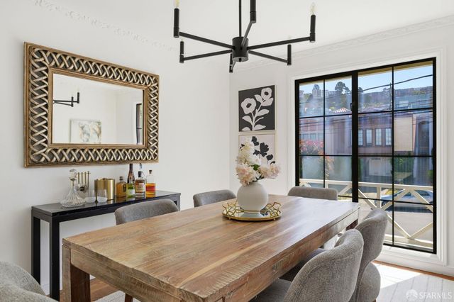 1955 18th Avenue, San Francisco, CA 94116
