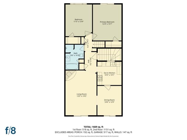 1955 18th Avenue, San Francisco, CA 94116