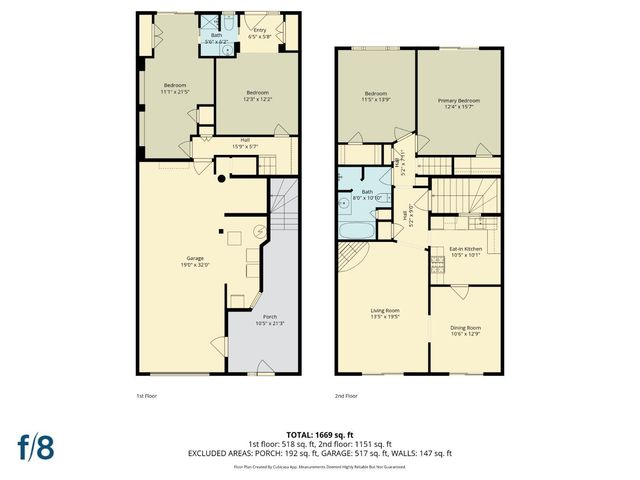 1955 18th Avenue, San Francisco, CA 94116
