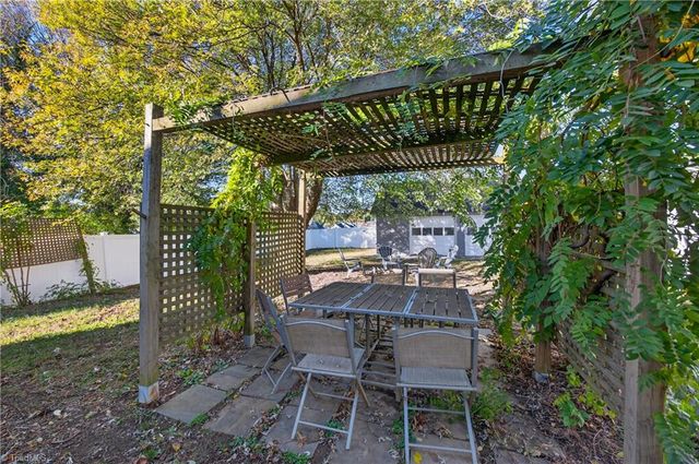 2124 Konnoak View Drive, Winston-salem, NC 27127