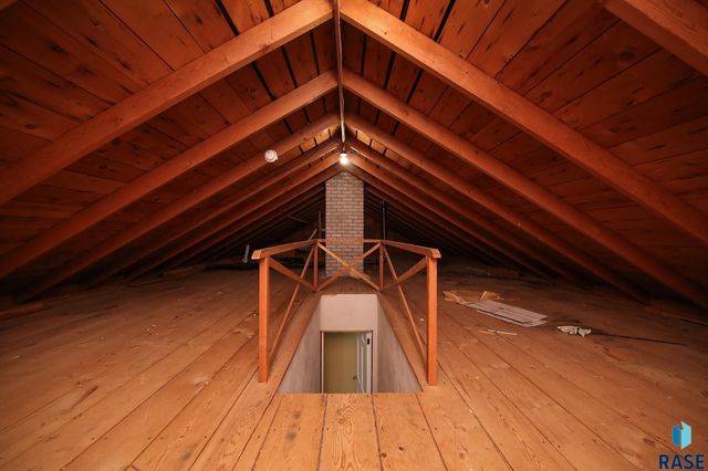 2212 S Main Ave Avenue, Sioux Falls, SD 57105