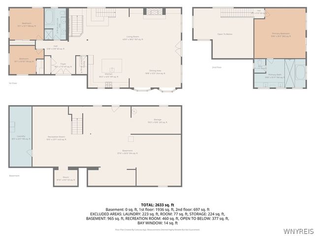 2490 River Road, Wheatfield, NY 14304