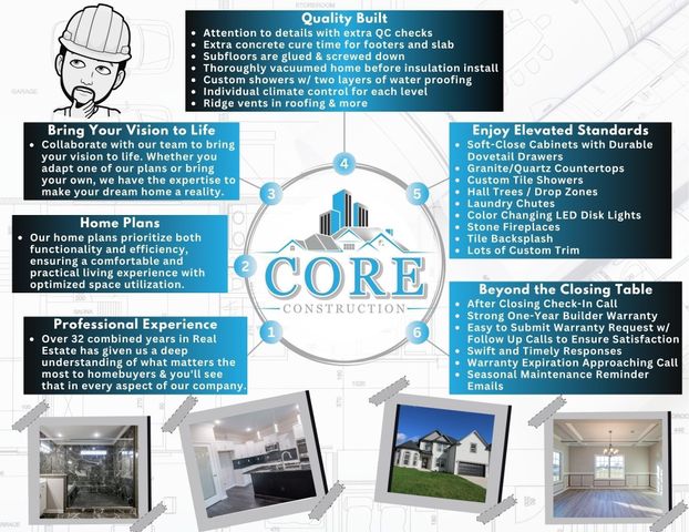 70 Sycamore Hill, Clarksville, TN 37042