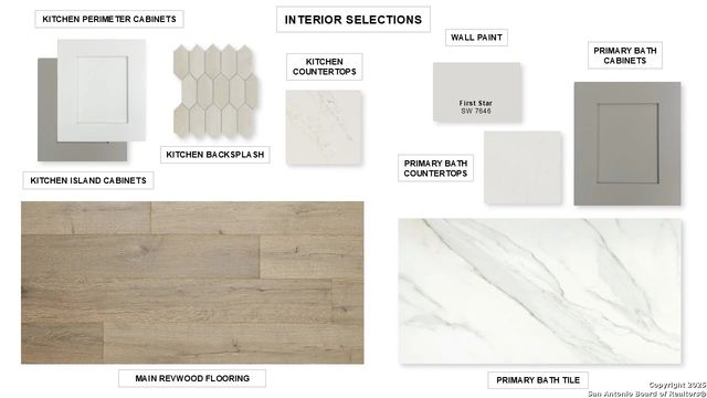 10050 Forelock Creek, San Antonio, TX 78254