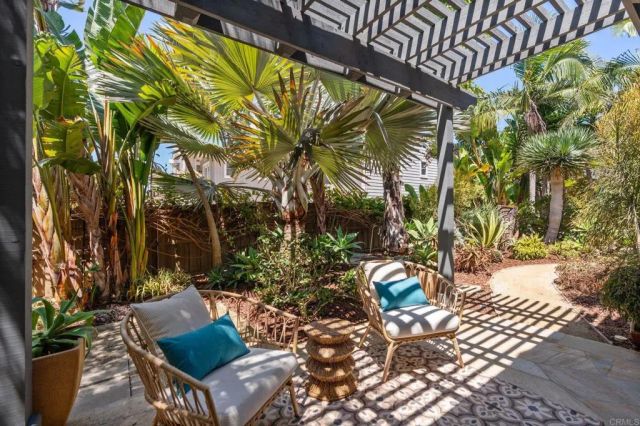 1904 Sheridan Road, Encinitas, CA 92024