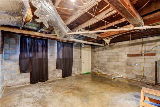 395 N Park Street, Asheboro, NC 27203