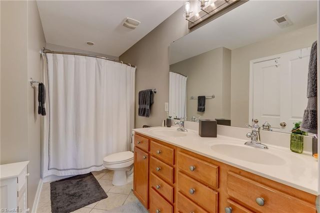33 Four Farms Circle, Greensboro, NC 27410