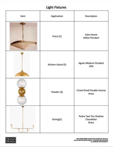 7033 Chantilly Lane, Dallas, TX 75214