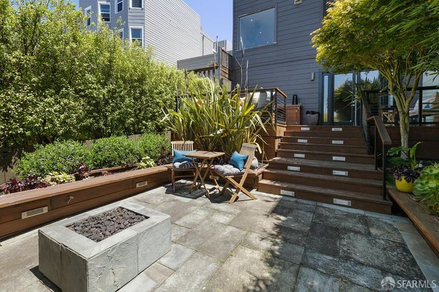 1623 Hyde Street, San Francisco, CA 94109