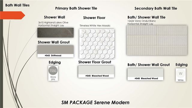 2649 E Livingston Lane, Fayetteville, AR 72703