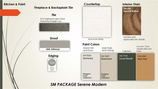 2649 E Livingston Lane, Fayetteville, AR 72703