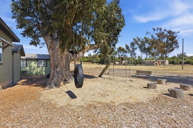 1077 Montecito Way, Ramona, CA 92065