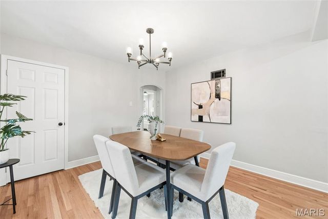 5464 Lindenwood Avenue, St Louis, MO 63109