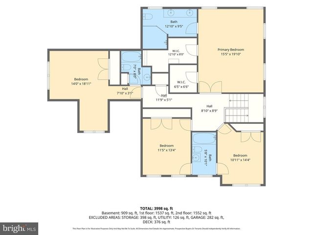 9017 SUNNI PERCH CT, Perry Hall, MD 21128