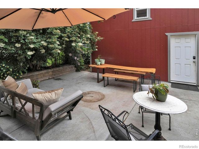 1036 Lincoln Avenue, Louisville, CO 80027