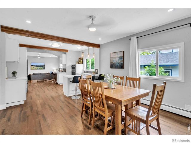 1036 Lincoln Avenue, Louisville, CO 80027