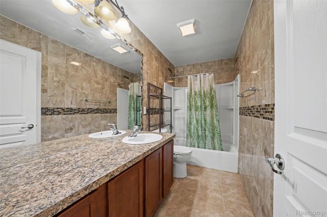 49184 Gracechurch Road, Macomb Township, MI 48044