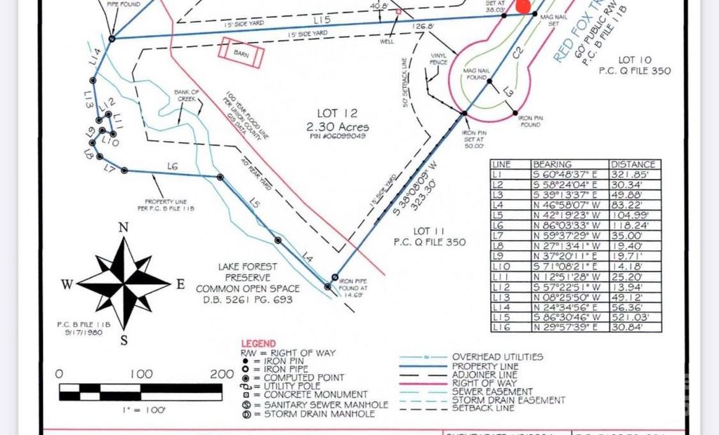 3424 Red Fox Trail, Matthews, NC 28104